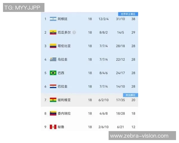 2025世界足球前十球星排行榜揭晓 谁能登顶成就传奇