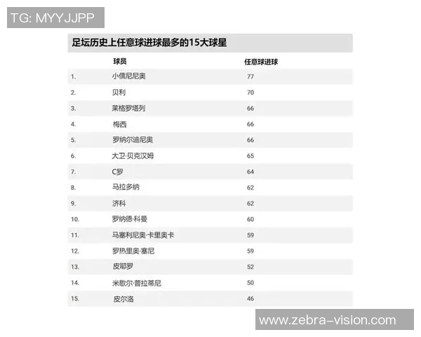 2025年中国女足球星排名榜揭晓：顶尖球员实力对比与未来展望