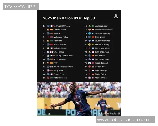 2025年全球足球圈最具影响力球星排名榜单揭晓 2025年全球足球圈最具影响力球星排名榜单揭晓