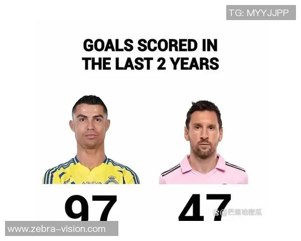 2025年最新足球球星排名揭晓 梅西和C罗是否还能占据榜首位置