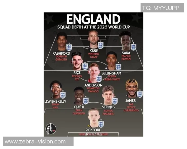 世界足球各国国家队球星最新名单分析与阵容特点解析