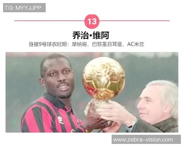 中国足球十大球星盘点：从历史传奇到现役先锋的卓越表现